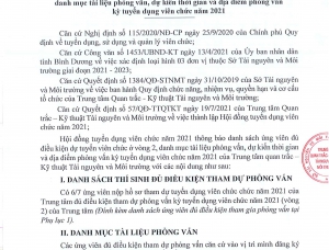 Thông báo số 654/TB-HĐTDVC ngày 28/07/2021 Danh sách các ứng viên đủ điểu kiện xét tuyển viên chức 