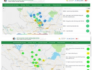 Sở TN&MT Bình Dương: Đẩy mạnh ứng dụng chia sẻ dữ liệu quan trắc môi trường