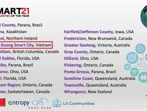 Bình Dương lần thứ 5 liên tiếp được vinh danh TOP 21 Cộng đồng thông minh thế giới